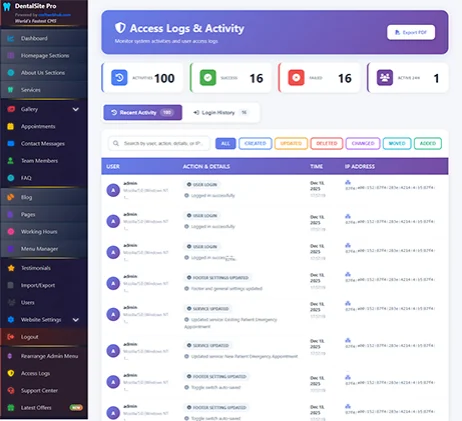 Access Logs & Activity