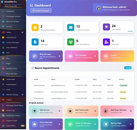 Admin Dashboard